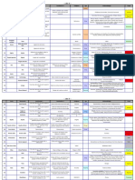 Biomagnetismo Goiz 680 Pares