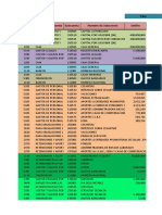 Taller de Repaso 4 Trimestre