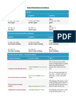 Present Perfect Simple and Continuous - Intermediate