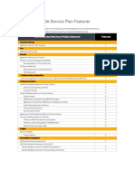 Netcloud Mobile Service Plan Features