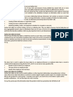 What Is A FACTLESS FACT TABLE