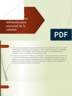 Los Cinco Componentes Técnicos de Una Infraestructura Nacional de La Calidad