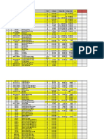 Item - No Barcode Item - Name Unit Category Harga Beli Harga Jual