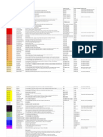 Critical Injuries Table - Critical Injury Table