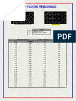 Tabela Chapa Perfurada - Furos Redondos