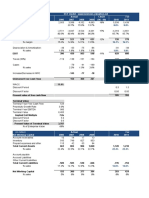 DCF Model