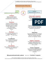 Biotransformation Reaction: Glucuronide Conjugation Oxidation