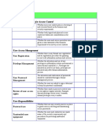 Business Requirement For Access Control