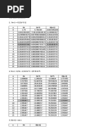 Nama: Adriansyah NIM: 0907114189 Metode Numerik: N XN XN 3 X (n+1)