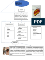 Yersinia Pestis