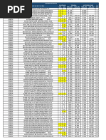 Listado 07 Julio