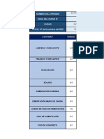 Costos de Equipos