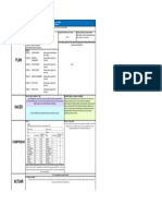 PDCA FRMT Solucion Problemas1