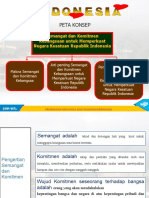 Bab Vi Semangat Dan Komitmen Kebangsaan Untuk Memperkuat Negara Kesatuan Republik Indonesia (Nkri)