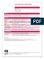 Wset Level 4 Sat