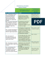 Summary Statement of HAMID