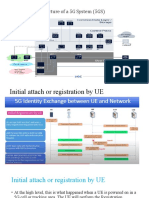 High-Level Architecture of A 5G System (5GS)