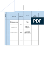 Matriz de Peligros Colegio