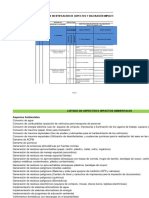 Matriz Aspectos Impactos Ambientales Forestal