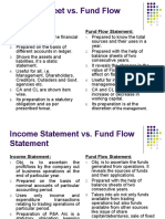 Balance Sheet Vs Fund Flow Statement