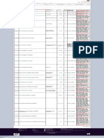 Bei Resources - Highlights Link To Mutations