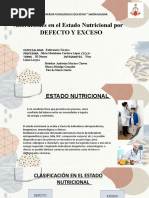 Alteraciones en El Estado Nutrición