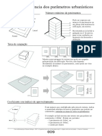 Guia Parametros Urbanisticos