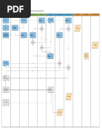 10.25.20 Flowchart E-CoopRIS Primary HO Registered