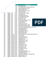 NOOR TAKAFUL Nextcare Inpatient RN3 Network List