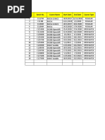 S.No. Batch No. Course Name Start Date End Date Course Type