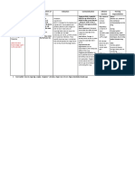 Lisinopril Drug Study