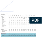 11-2011 Cash Flow Projection For OCFC Based On 12-10 BOD Budget