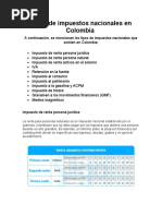 Tipos de Impuestos Nacionales en Colombia