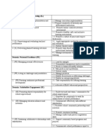 Domain: Instructional Leadership (IL)