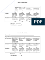 Rubric For Menu Making Activity - Rev