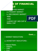 Basics of Financial Market