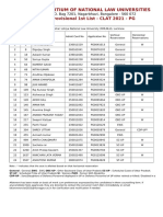 Consortium of National Law Universities: Provisional 1st List - CLAT 2021 - PG