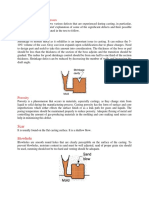 Defects in Casting