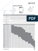 Tablas Casquillo Conico