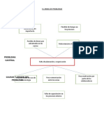 Formato Arbol de Problemas (1) Rev