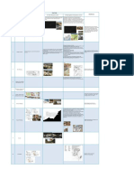 Case Study Comparison