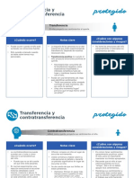 5 Infografia de Transferencia-Contratransferencia