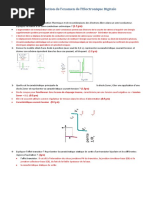 Solution - Examen - ELECTONIQUE DIGITALE