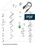 Passive Probe Accessories For PP007 and PP008 Series: PK007-005 PK007-030 PK007-001