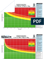 DROPS Metric Calculator A4 June 2021