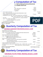 GCRO Module 120 - 07 Computation of Tax