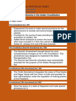 Mportant Amendments in The Indian Constitution