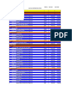 Mainline: Long Lead Items (LLI)