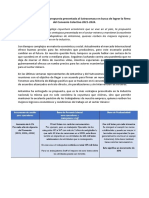 Antamina Informa Sobre Propuesta Presentada Al Sutracomasa en Busca de Lograr La Firma Del Convenio Colectivo 2021