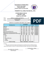 Department of Education: Junior High School Report Card School Year 2019-2020